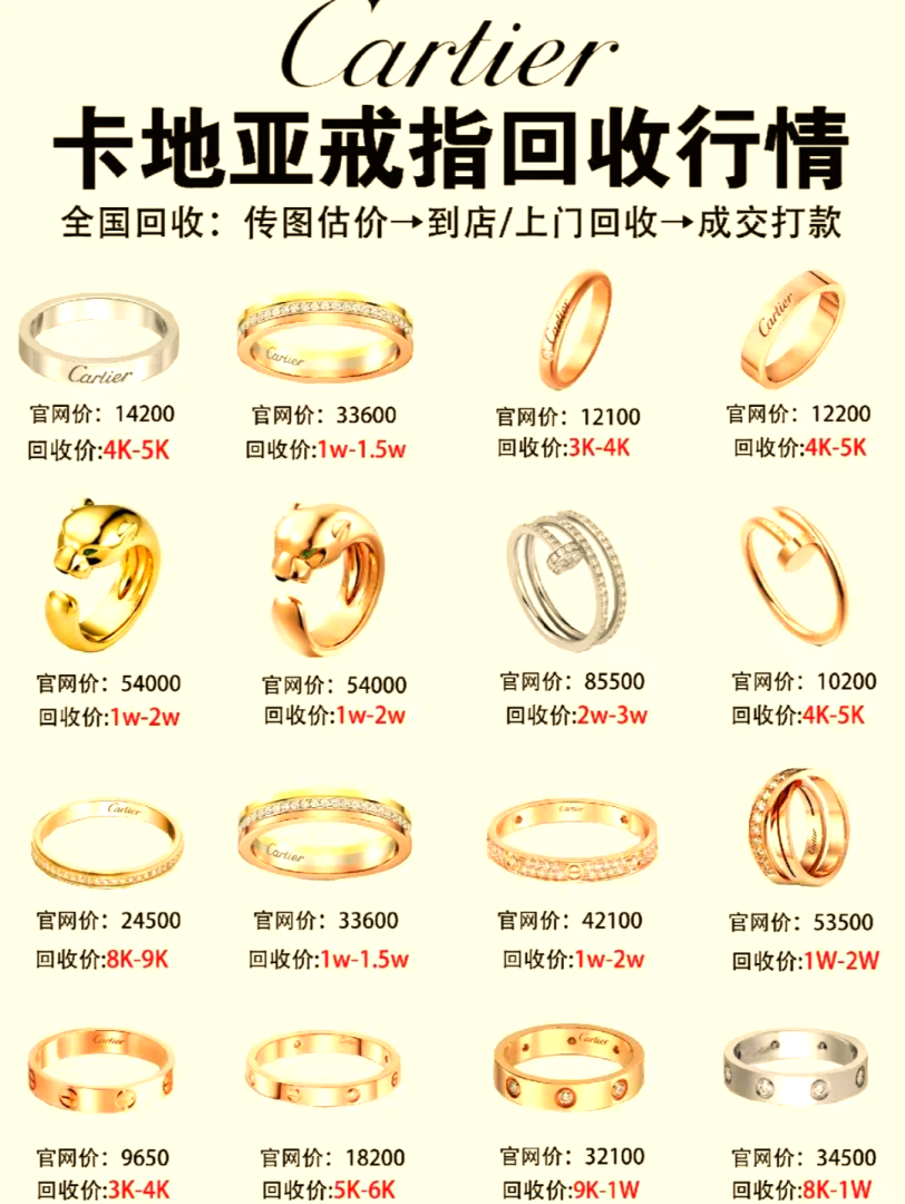 金戒指的回收价是多少钱一克黄金戒指回收一般多少钱-第1张图片-翡翠网 金戒指的回收价是多少钱一克黄金戒指回收一般多少钱-第1张图片-翡翠网