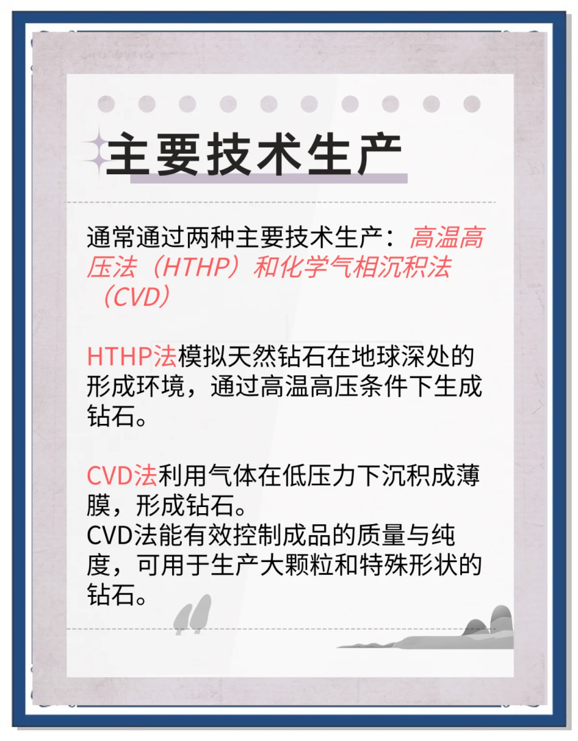 培育钻石市场规模培育钻石行业深度研究-第2张图片-翡翠网 培育钻石市场规模培育钻石行业深度研究-第2张图片-翡翠网