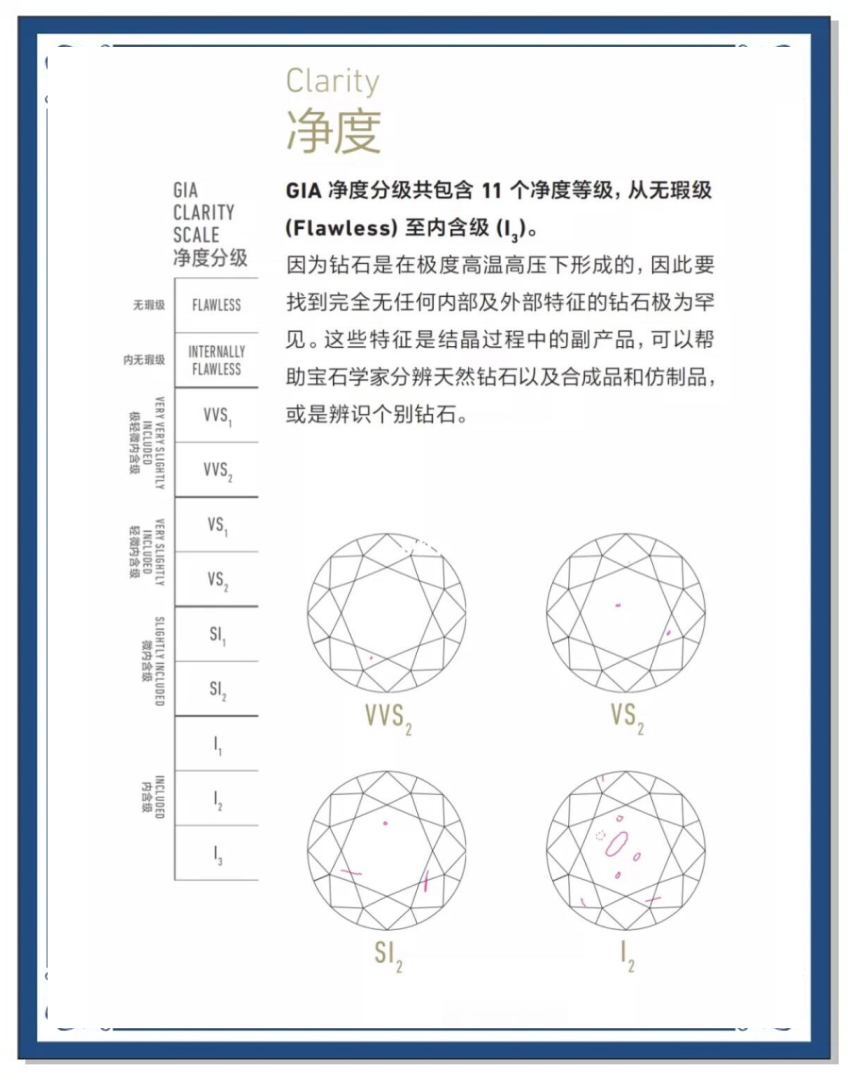 钻石净度si1肉眼能看到吗的简单介绍-第2张图片-翡翠网 钻石净度si1肉眼能看到吗的简单介绍-第2张图片-翡翠网