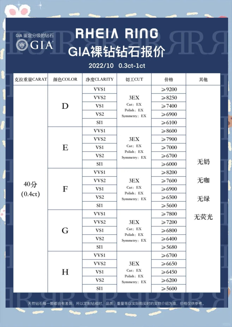 钻石价格表,15分钻石价格表-第1张图片-翡翠网 钻石价格表,15分钻石价格表-第1张图片-翡翠网