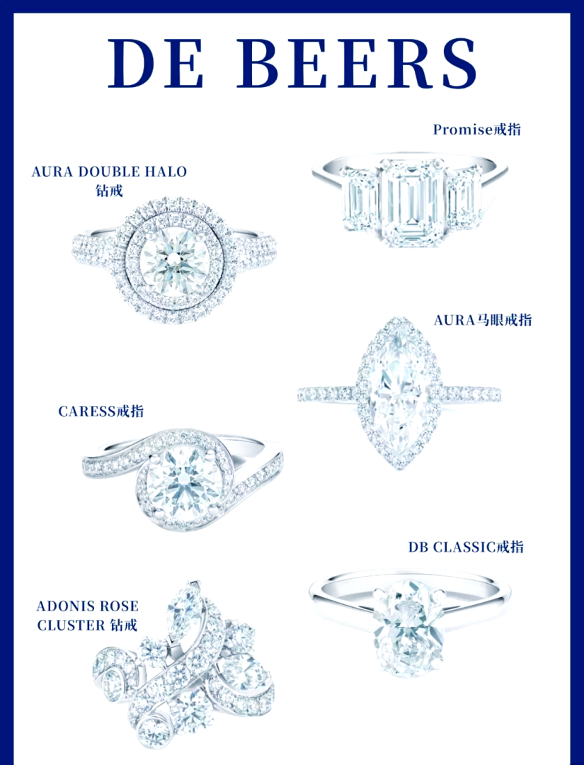 钻戒品牌排行榜前十名,奢侈品钻戒品牌排行榜前十名-第2张图片-翡翠网