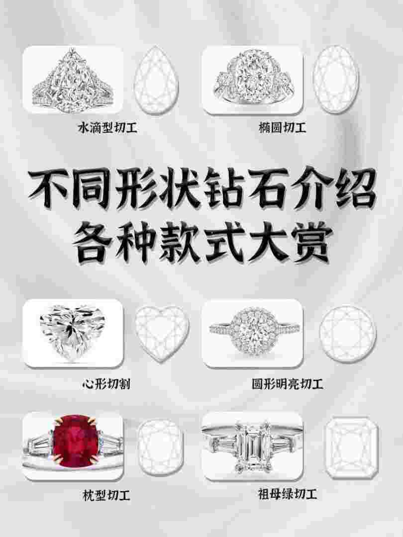 怎样介绍一款钻戒fab怎么介绍钻戒-第1张图片-翡翠网 怎样介绍一款钻戒fab怎么介绍钻戒-第1张图片-翡翠网