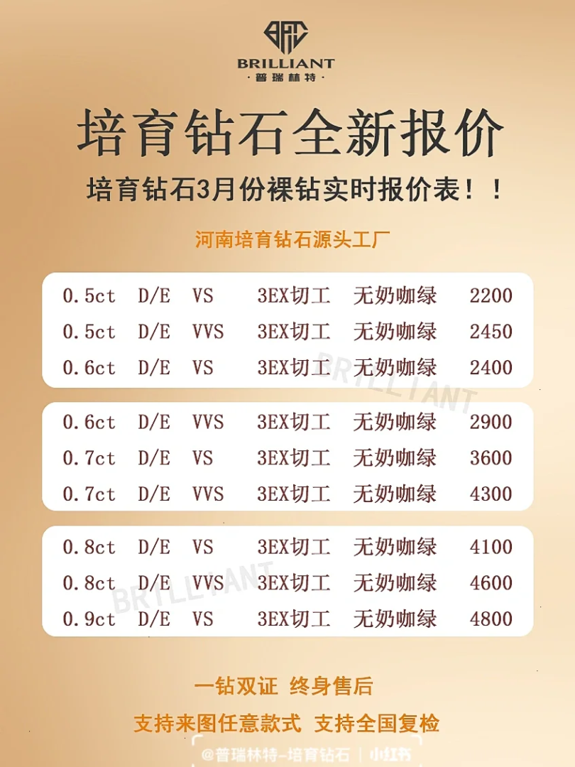 钻戒多少钱一克拉正常,钻戒多少钱一克拉2020