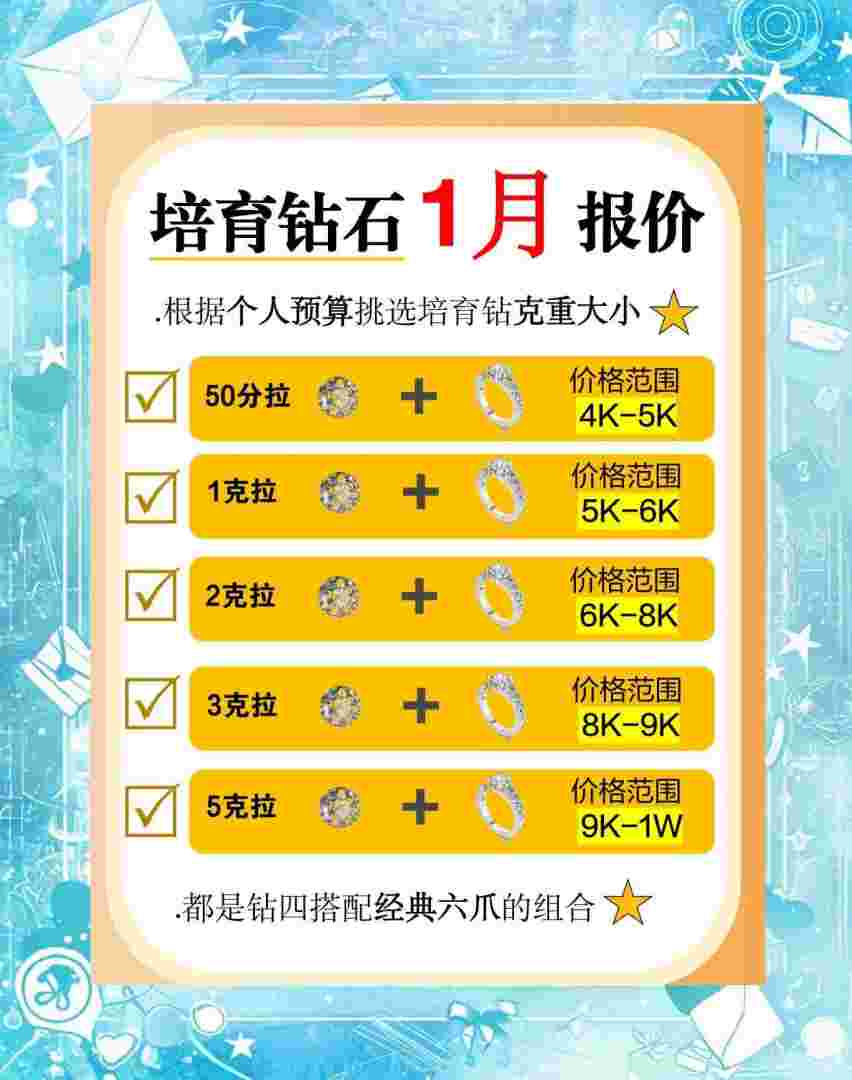 给钻石起个名字,给钻石取个浪漫的名字