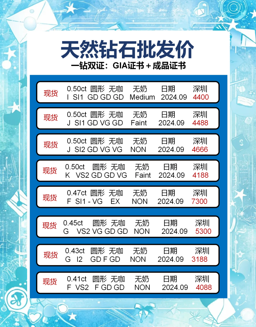 钻石回收价格2020钻石回收价格2024年最新消息-第2张图片-翡翠网 钻石回收价格2020钻石回收价格2024年最新消息-第2张图片-翡翠网