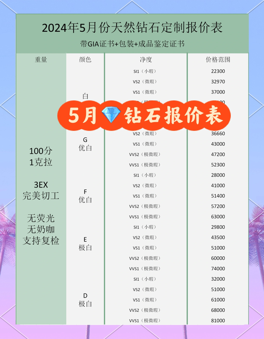 力量钻石上市预估价力量钻石上市时间
