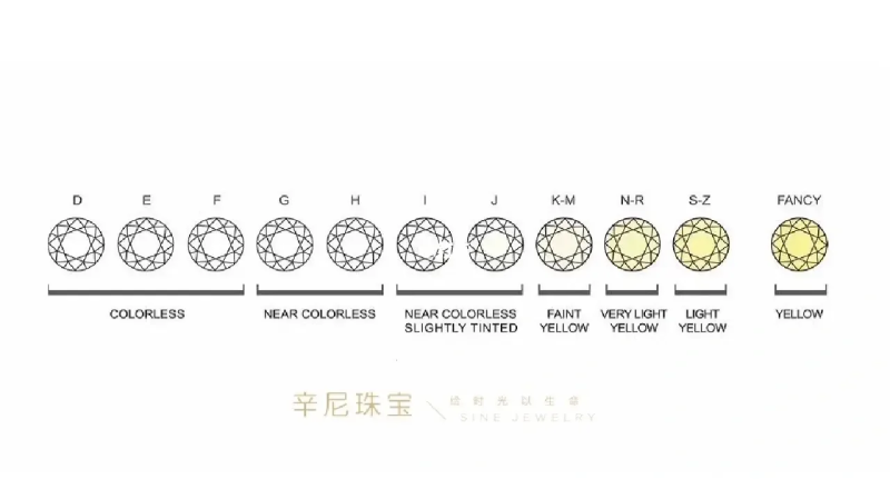 钻石一般是什么颜色,钻石是什么颜色,麦饭石有几种颜色呢