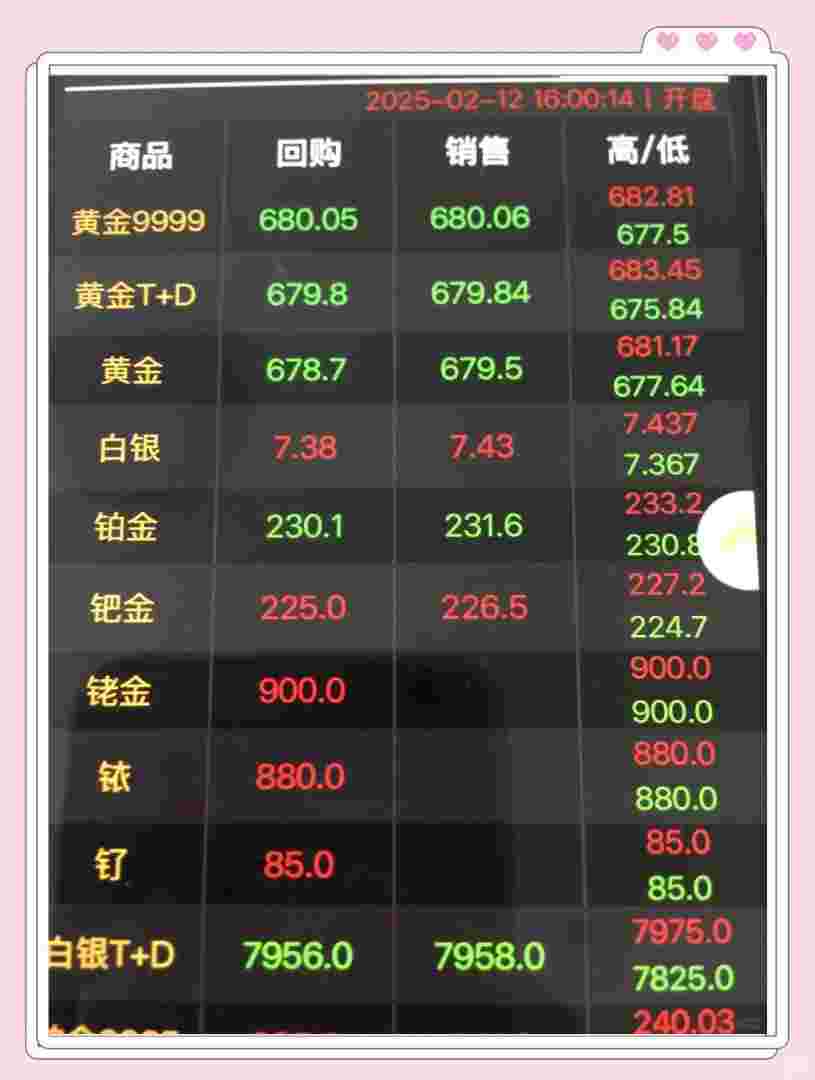 黄金回收一般亏多少?怎么避免被压价?,黄金回收一般亏多少