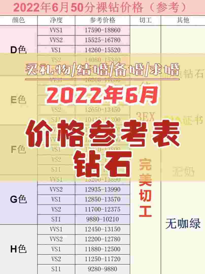 钻石香烟价格表图大全图片及价格,钻石所有香烟价格表