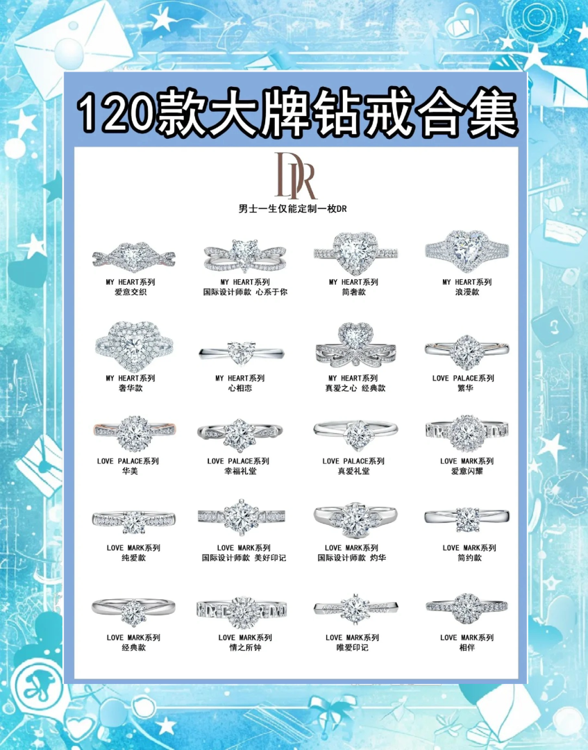 求婚钻戒一般多少钱合适求婚钻戒一般多少钱合适女生-第2张图片-翡翠网 求婚钻戒一般多少钱合适求婚钻戒一般多少钱合适女生-第2张图片-翡翠网