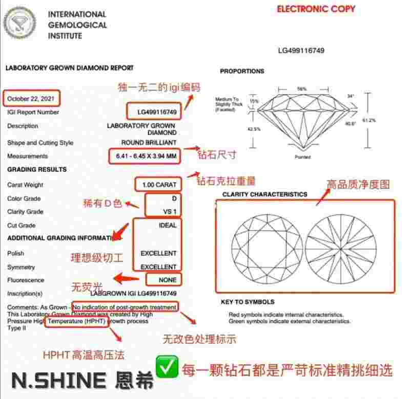 培育钻石和合成钻石,培育钻石和合成钻石一样吗-第2张图片-翡翠网 培育钻石和合成钻石,培育钻石和合成钻石一样吗-第2张图片-翡翠网
