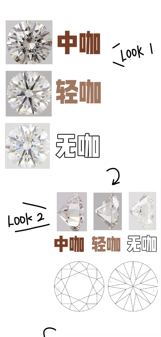 天然钻石有几种颜色天然钻石有几种颜色?哪种颜色最好?-第2张图片-翡翠网 天然钻石有几种颜色天然钻石有几种颜色?哪种颜色最好?-第2张图片-翡翠网