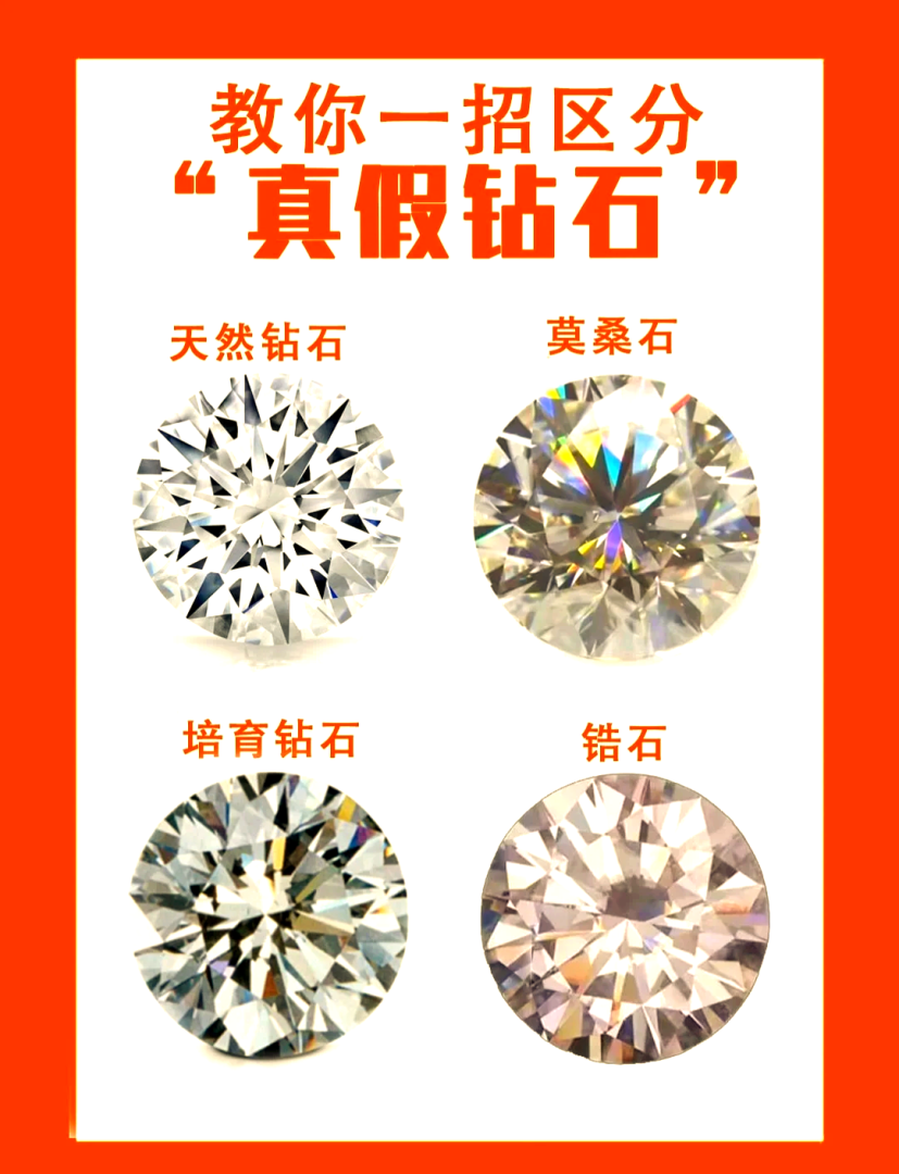 在家自己怎么验证钻石的真假?,自己在家怎么鉴别钻戒真假