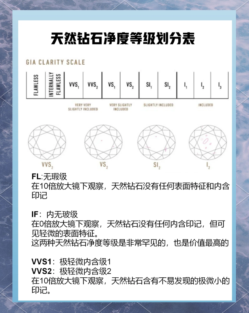 钻石净度更重要钻石净度高低有什么区别