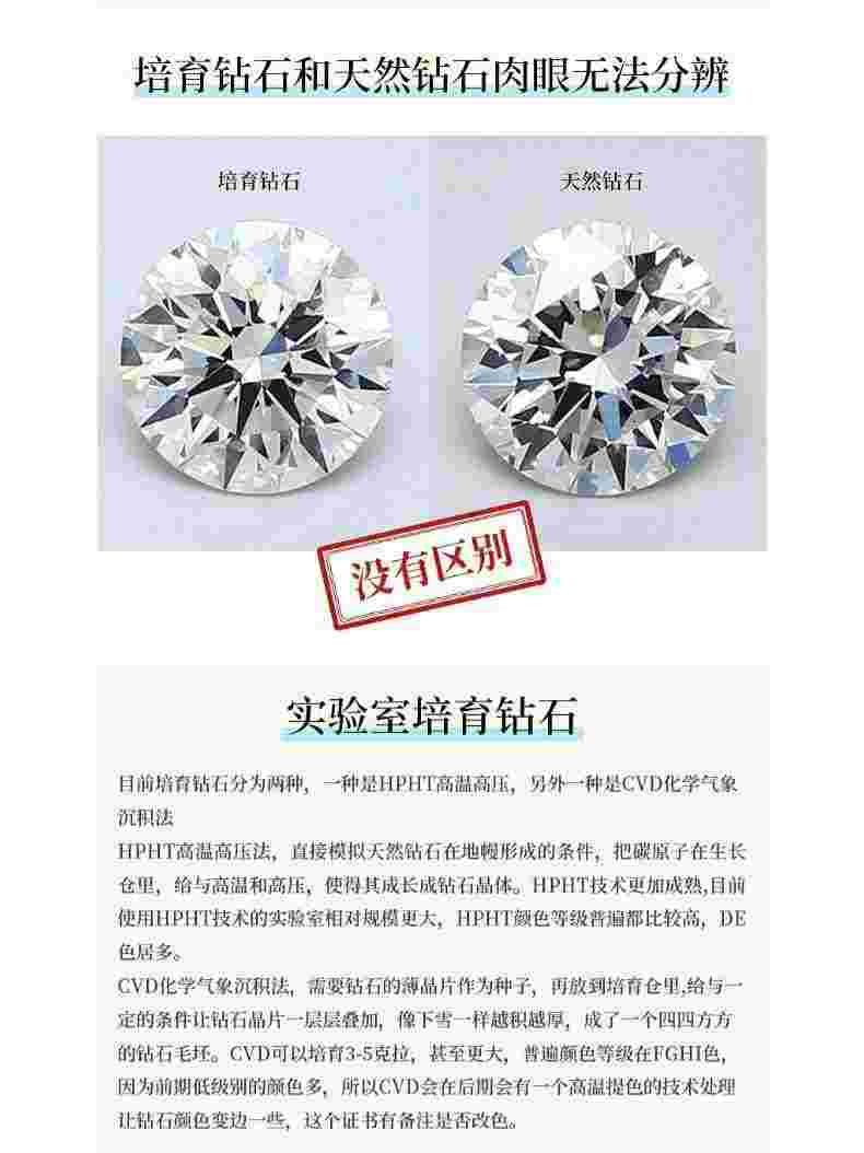 头发培育钻石头发加工成钻石