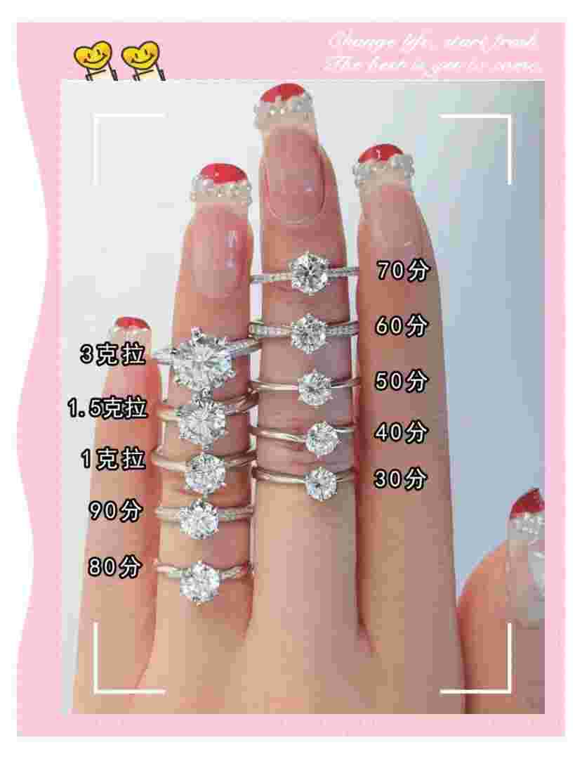 3克拉钻石多少钱2004年价格3克拉钻石大概多少钱-第2张图片-翡翠网 3克拉钻石多少钱2004年价格3克拉钻石大概多少钱-第2张图片-翡翠网