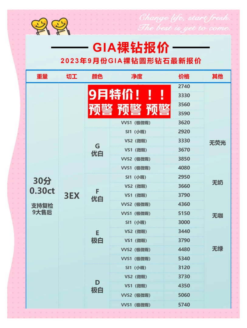 力量钻石目前的股票行情力量钻石股票好吗