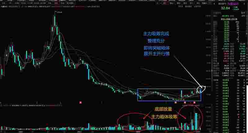 力量钻石目前的股票行情力量钻石股票好吗-第2张图片-翡翠网 力量钻石目前的股票行情力量钻石股票好吗-第2张图片-翡翠网