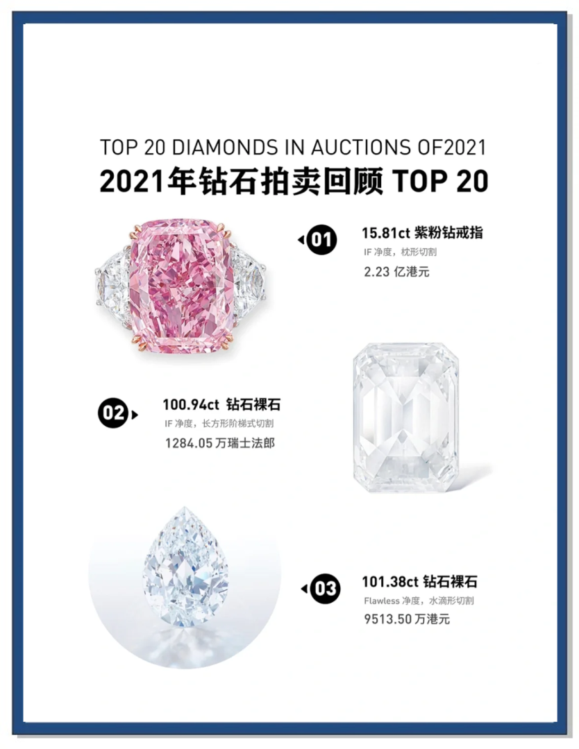 国际钻石报价表2021,国际钻石报价表多久更新一次-第2张图片-翡翠网 国际钻石报价表2021,国际钻石报价表多久更新一次-第2张图片-翡翠网