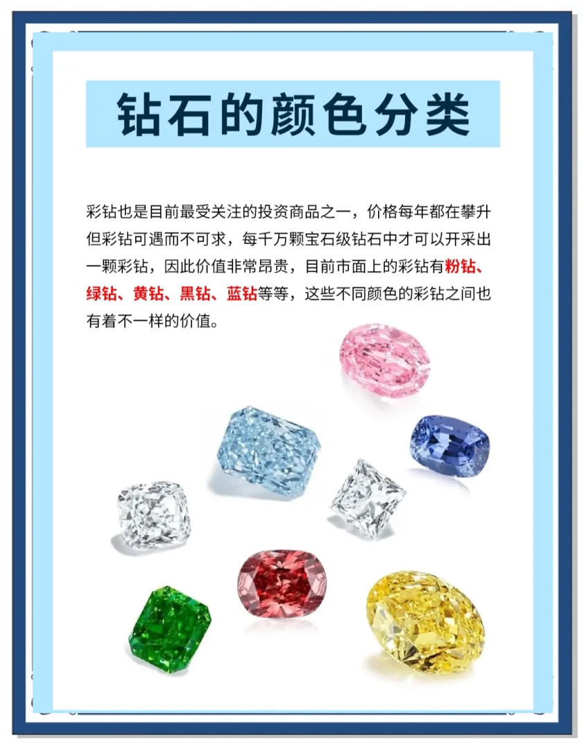 钻石哪个颜色最贵钻石有多少种颜色,哪种颜色的钻石最贵?-第2张图片-翡翠网 钻石哪个颜色最贵钻石有多少种颜色,哪种颜色的钻石最贵?-第2张图片-翡翠网