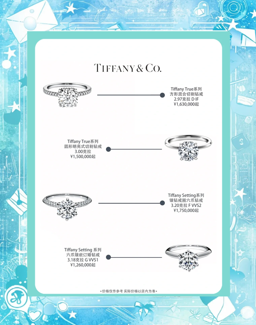 结婚钻戒一般卖多少克拉,结婚钻戒一般卖多少钱的-第2张图片-翡翠网 结婚钻戒一般卖多少克拉,结婚钻戒一般卖多少钱的-第2张图片-翡翠网