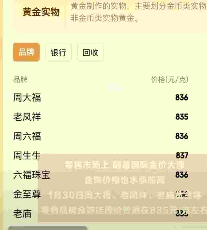 请问现在黄金卖多少钱一克,现在黄金卖多少钱一克