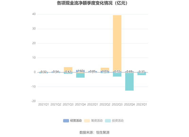 力量钻石主要客户,力量钻石盈利
