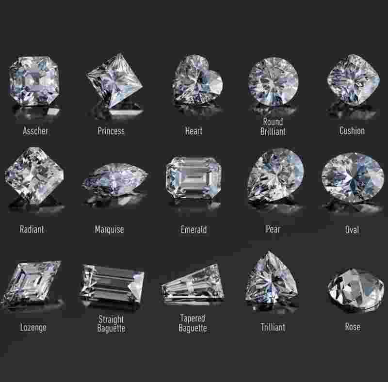 钻石种类莫桑钻,钻石种类-第2张图片-翡翠网 钻石种类莫桑钻,钻石种类-第2张图片-翡翠网