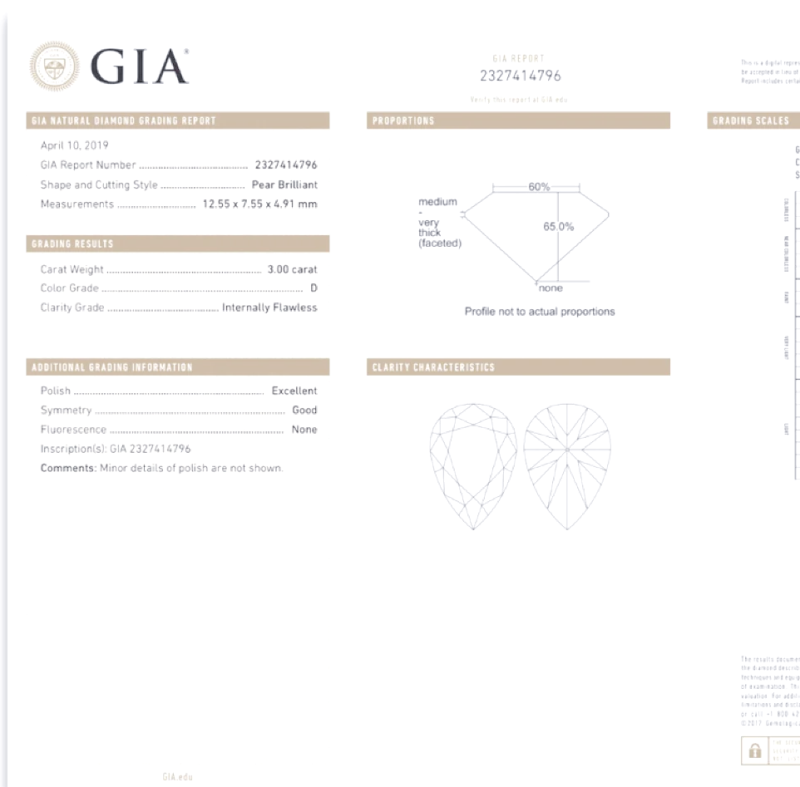 钻石净度等级表图 对比钻石净度排行表