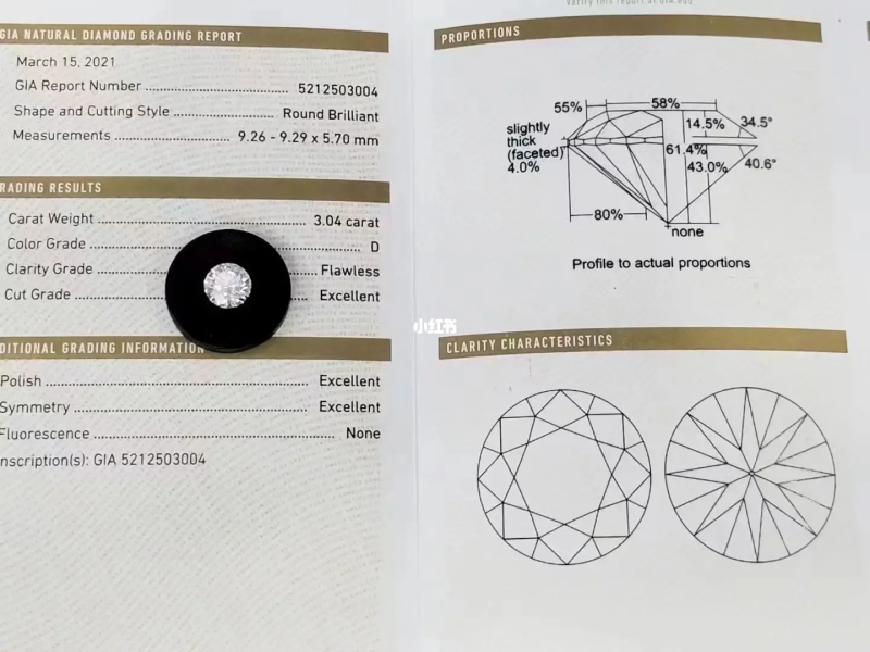 钻石三克拉多少钱2025,钻石三克拉大概多少钱