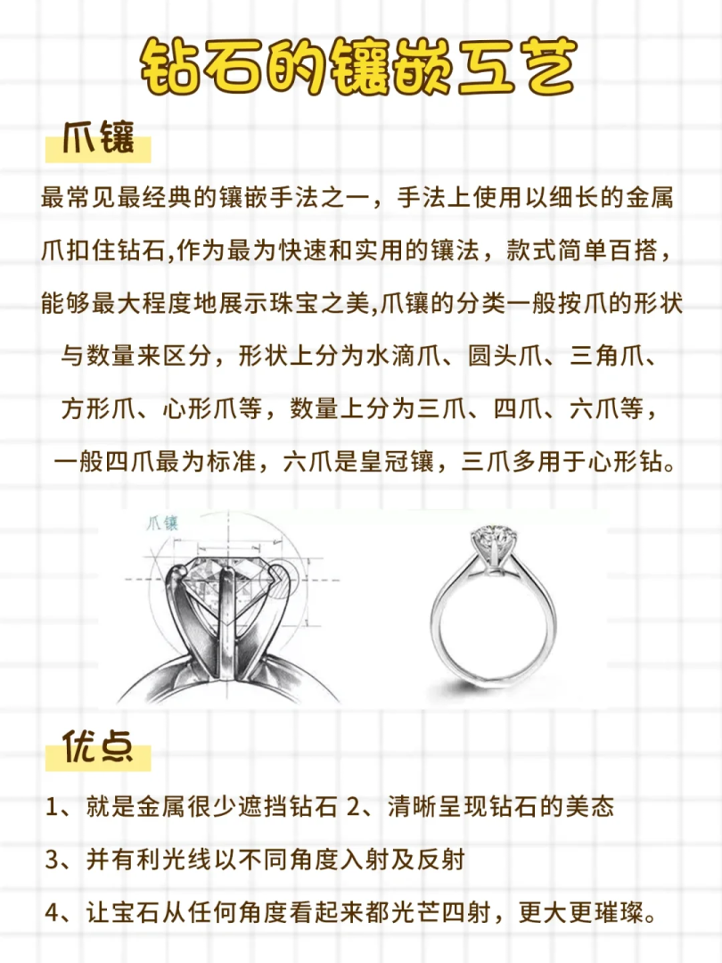 钻石加工工序钻石加工工艺流程