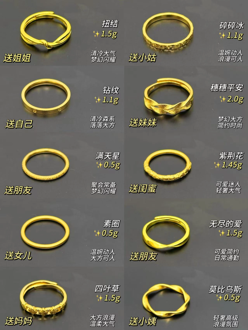 戒指黄金多少钱一克,戒指现在多少钱一克