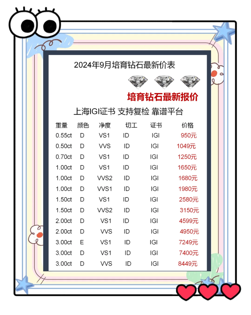 培育钻石概念股是什么意思,培育钻石概念股