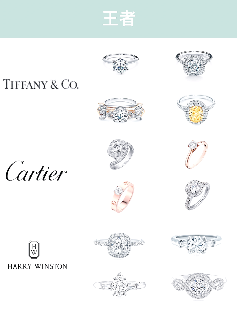 国内十大钻戒排行榜哪个钻戒好中国内地钻戒十大名牌排名