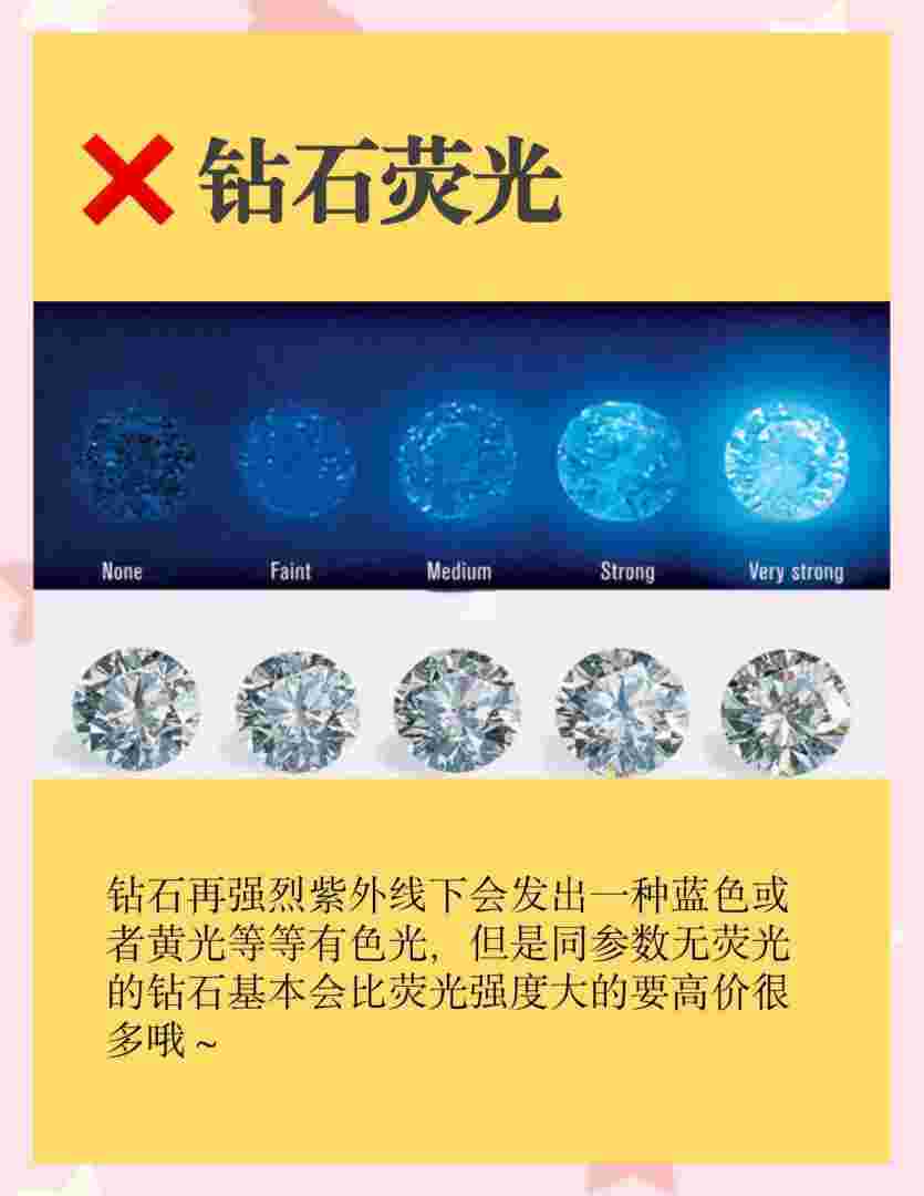 为什么钻石越白反而不闪钻石为什么不亮 发白