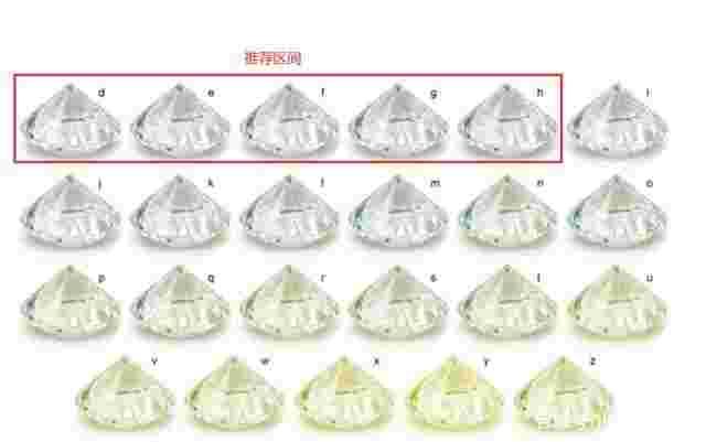 头发做钻石大概多少钱,头发做钻石的费用