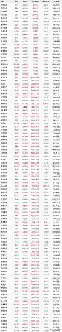 力量钻石股票东方财富网,力量钻石股份9月上市问询-第2张图片-翡翠网 力量钻石股票东方财富网,力量钻石股份9月上市问询-第2张图片-翡翠网