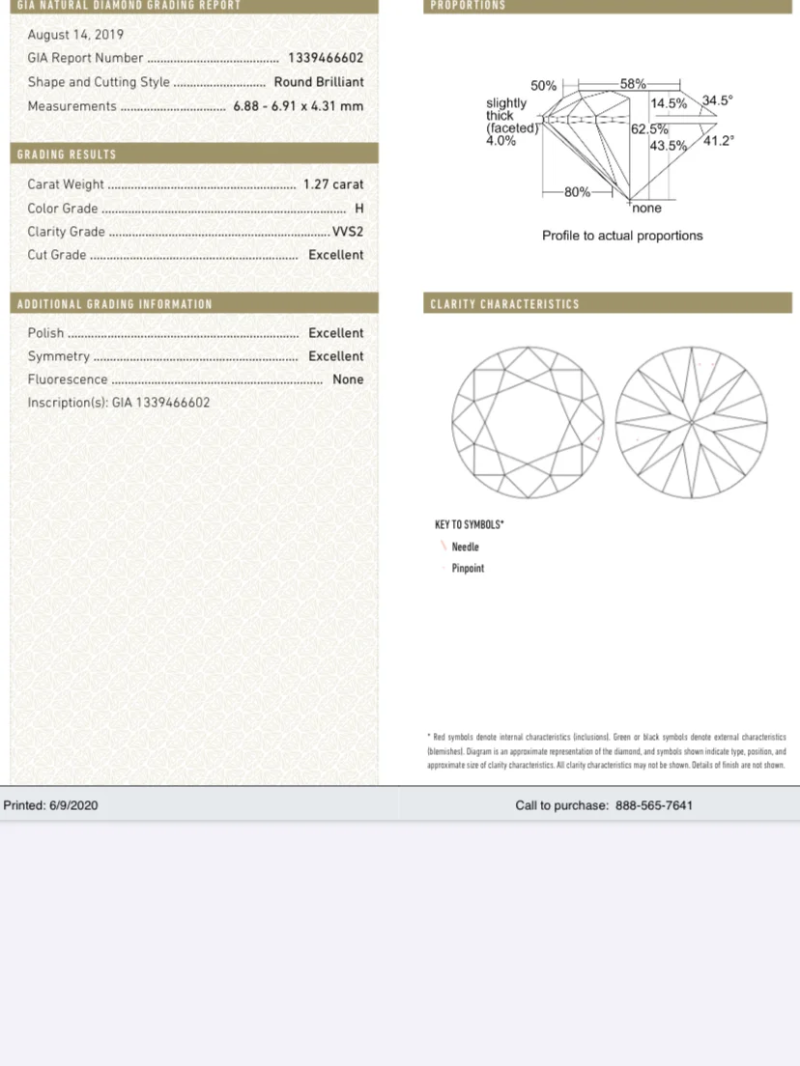钻石小鸟性价比bluenile和钻石小鸟哪个好点-第2张图片-翡翠网 钻石小鸟性价比bluenile和钻石小鸟哪个好点-第2张图片-翡翠网