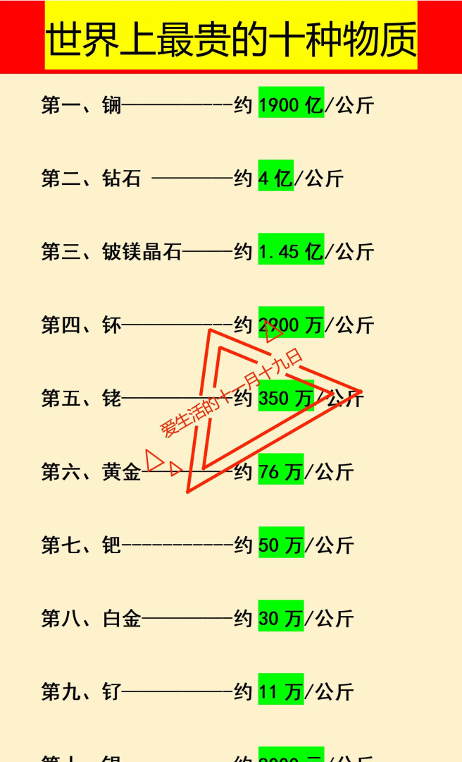 钻石从何而来钻石是从哪儿来的