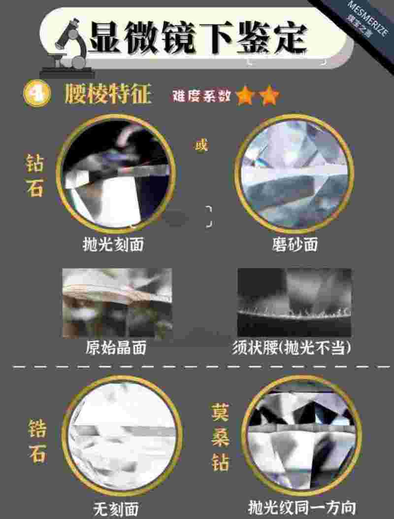 怎样区分钻石和锆石的区别钻石和锆石肉眼辨别