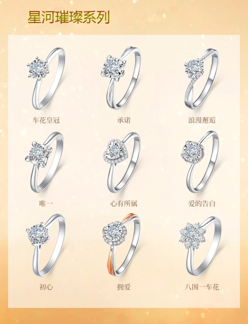 求婚是钻戒还是结婚是钻戒求婚钻戒和结婚钻戒的区别-第2张图片-翡翠网 求婚是钻戒还是结婚是钻戒求婚钻戒和结婚钻戒的区别-第2张图片-翡翠网