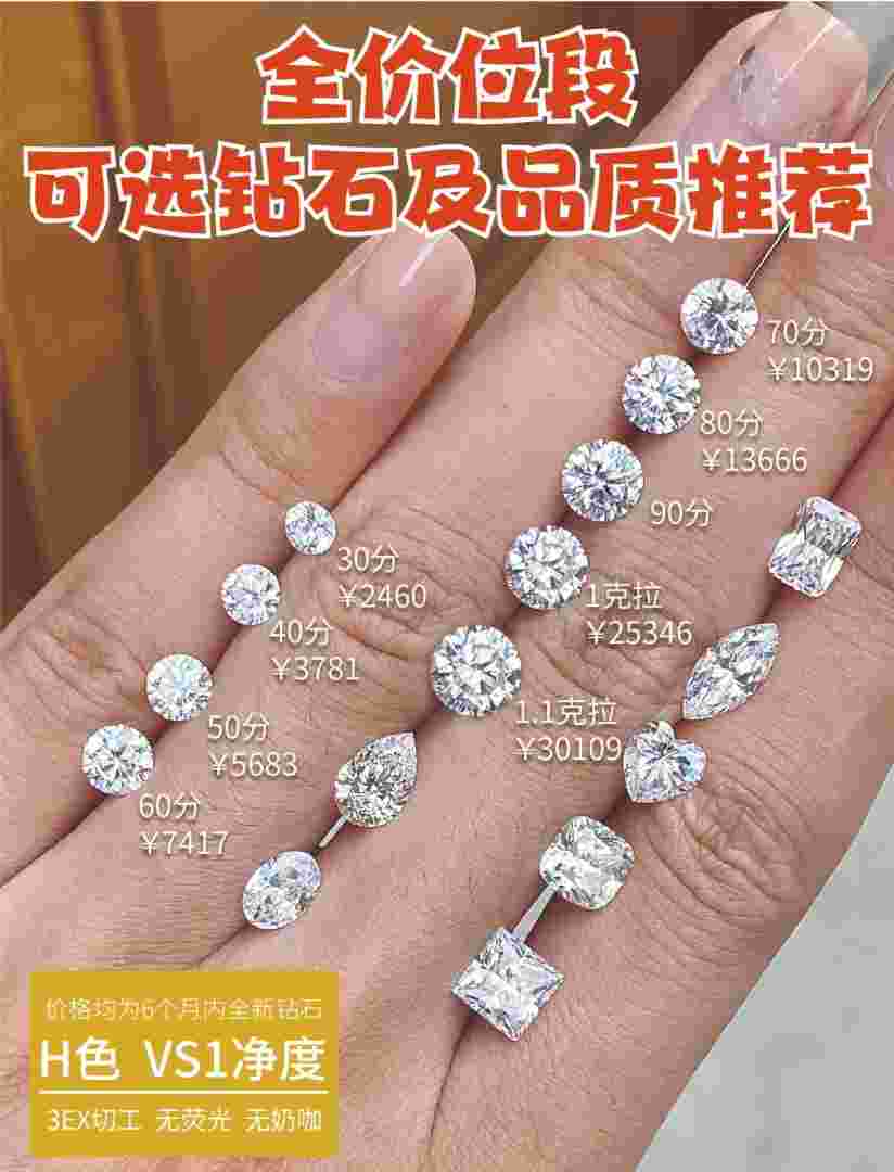 一克拉钻石多少钱,一克拉钻石多少克