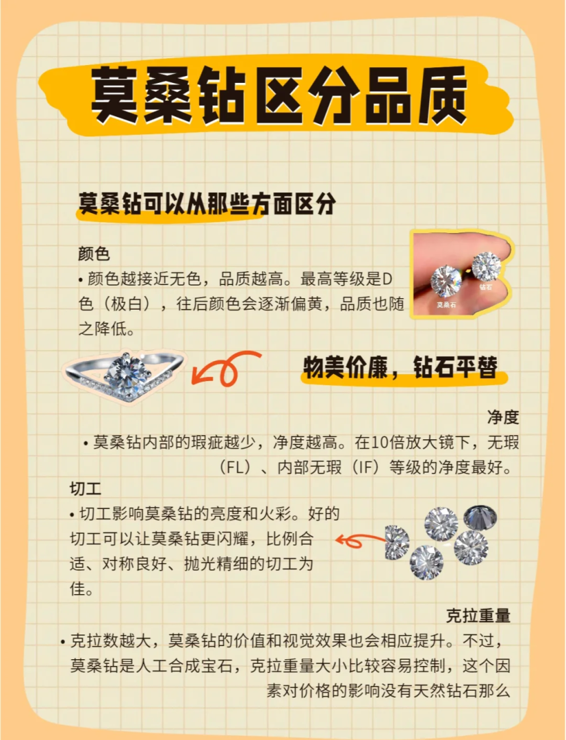 莫桑钻是真钻吗?为什么那么便宜莫桑钻为什么不让卖了-第2张图片-翡翠网 莫桑钻是真钻吗?为什么那么便宜莫桑钻为什么不让卖了-第2张图片-翡翠网