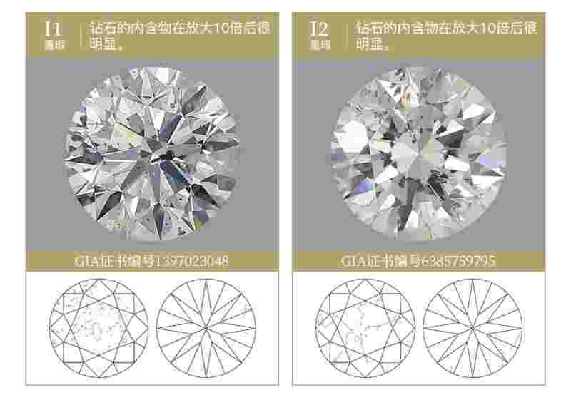 学会钻石分级的用处,钻石分级需要的条件