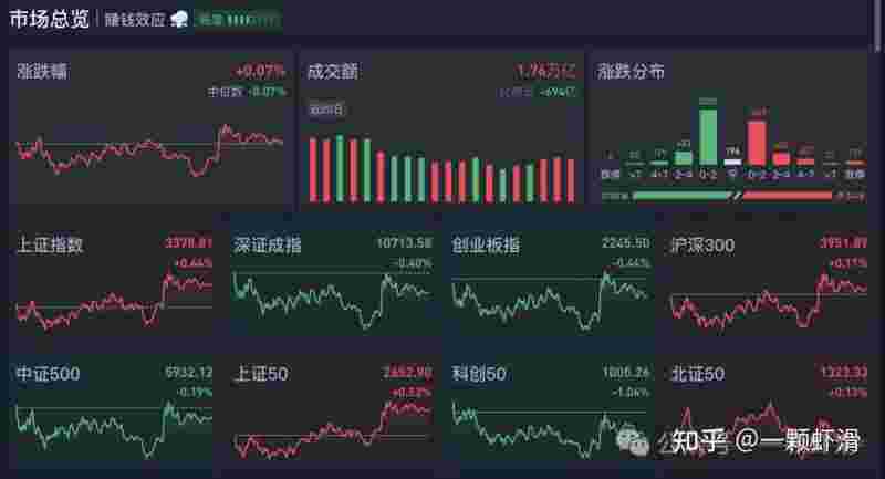 培育钻石的股票代码培育钻石上市公司股票