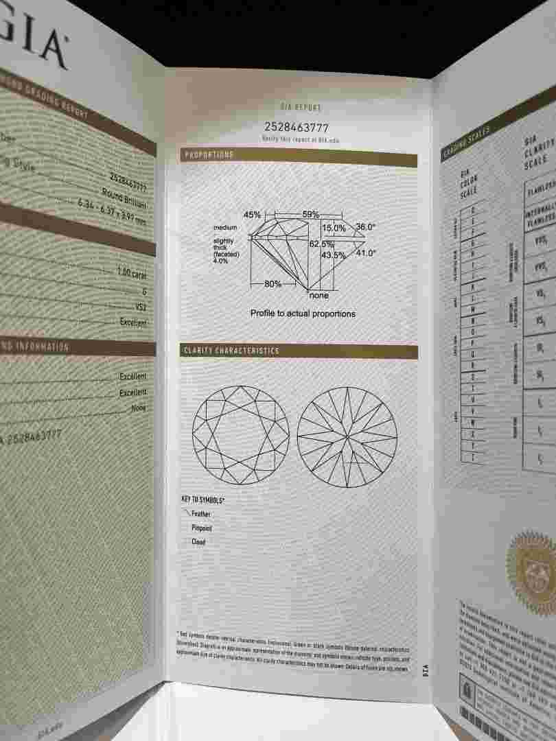 钻石 一克拉 价格天然钻石协会1克拉钻石多少钱