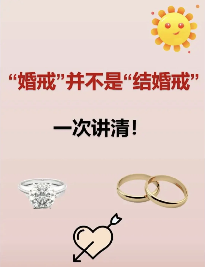 婚戒和对戒两者的区别,婚戒和对戒有什么区别-第2张图片-翡翠网 婚戒和对戒两者的区别,婚戒和对戒有什么区别-第2张图片-翡翠网