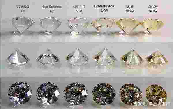 钻石色泽D是什么意思,钻石色泽-第2张图片-翡翠网