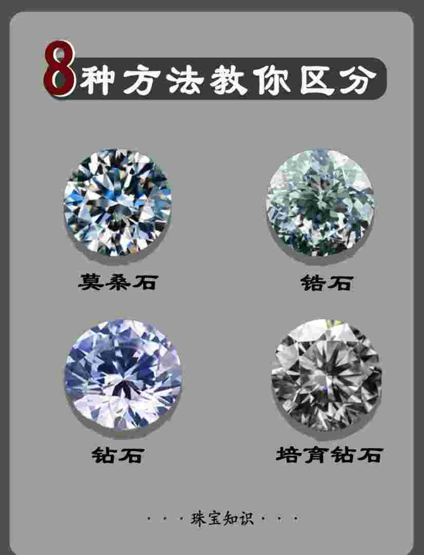 钻石的大小对比钻石大小对比参照图