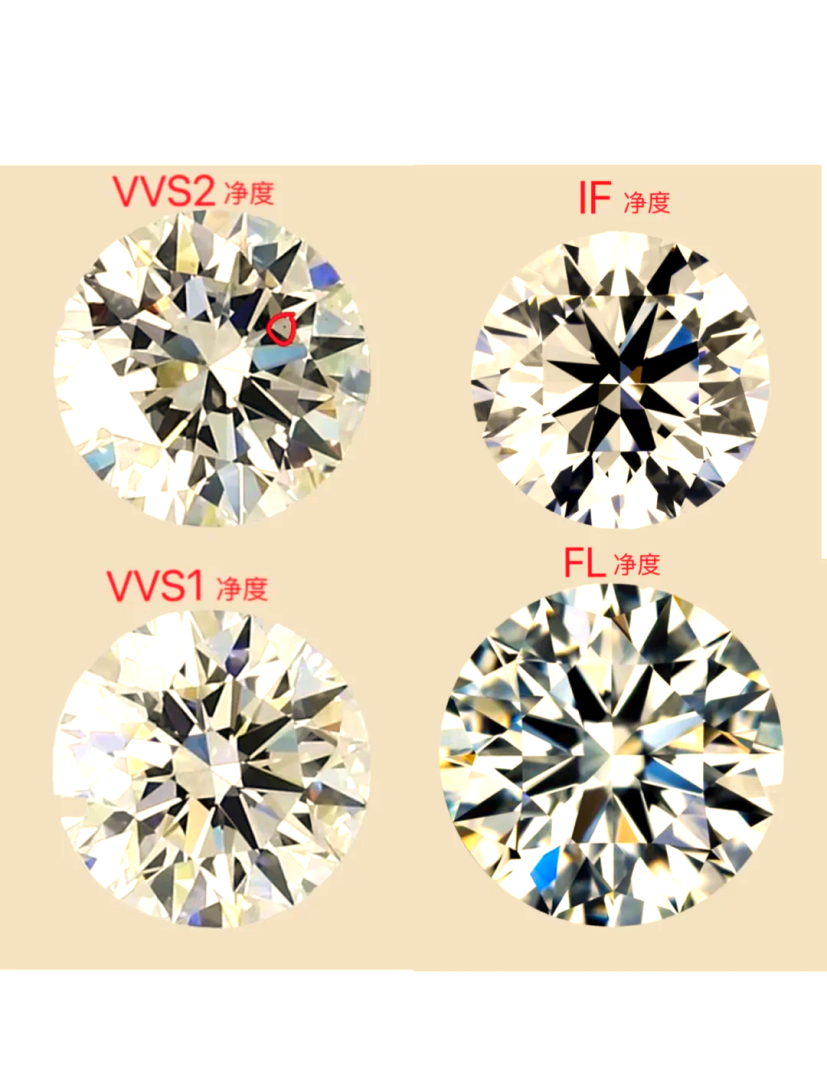 钻石净度高的保值吗,钻石净度有什么影响